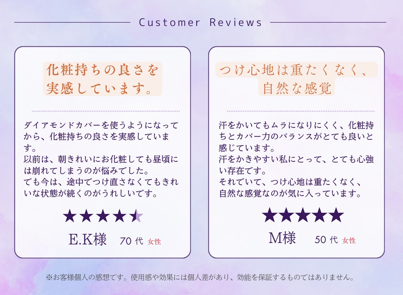 ダイアモンドカバーを使用したお客様の声。化粧持ちや自然な仕上がりへの評価。