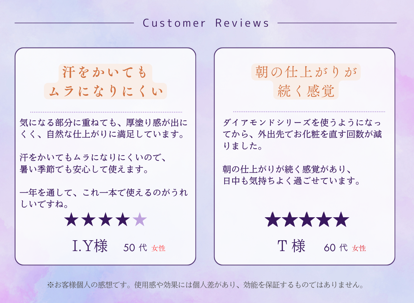 ダイアモンドカバーのレビューまとめ。年代別の使用感と満足の声。