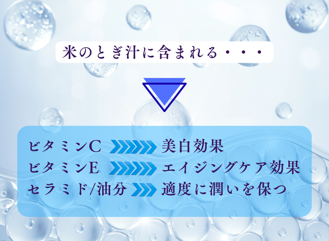 KiKiK 肌シャンプー 米のとぎ汁に含まれる栄養成分 ビタミンC ビタミンE セラミドの美容効果