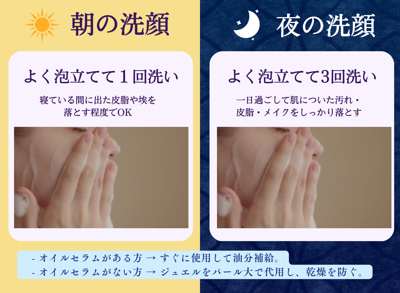 KiKiK TOKYO 肌シャンプー 朝と夜の洗顔方法｜朝は1回洗いで皮脂や埃を落とす 夜は3回洗いで汚れと皮脂をしっかり落とす