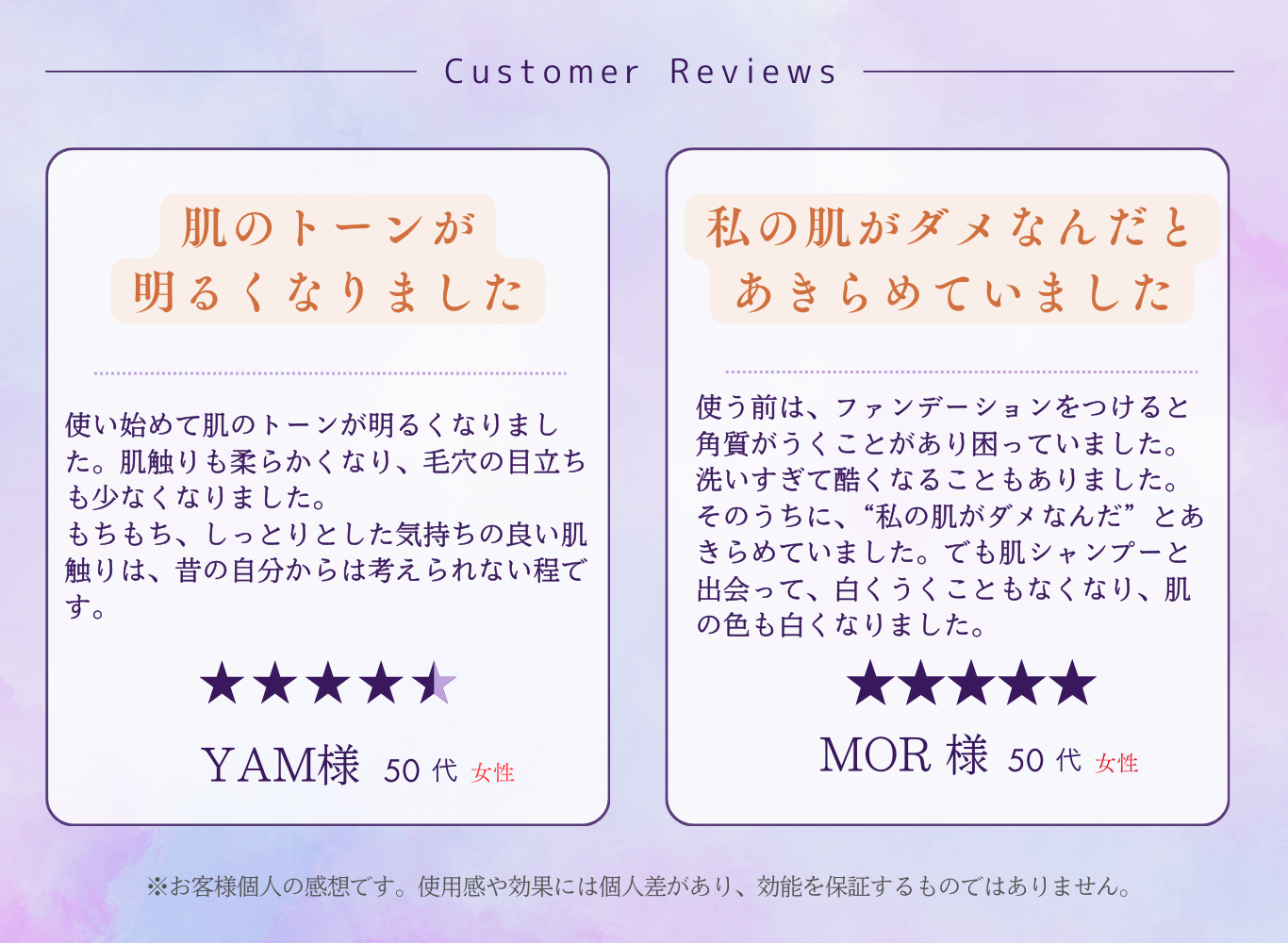 KiKiK TOKYO 肌シャンプー お客様レビュー｜皮脂は悪いものではないと理解し健やかな肌を実感した40代男性の口コミ